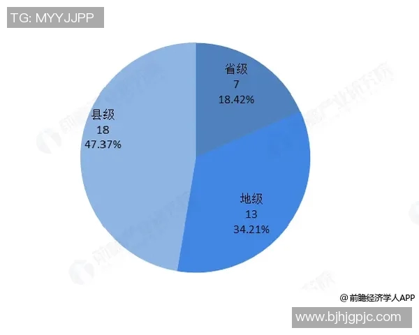 jbo官方平台的历史沿革与发展现状分析及未来展望